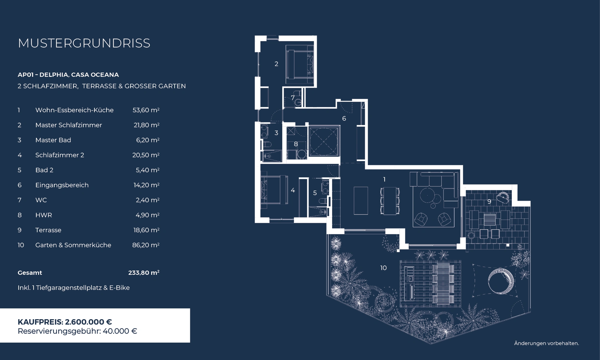 ATLANTIS Grundrisse Oceana