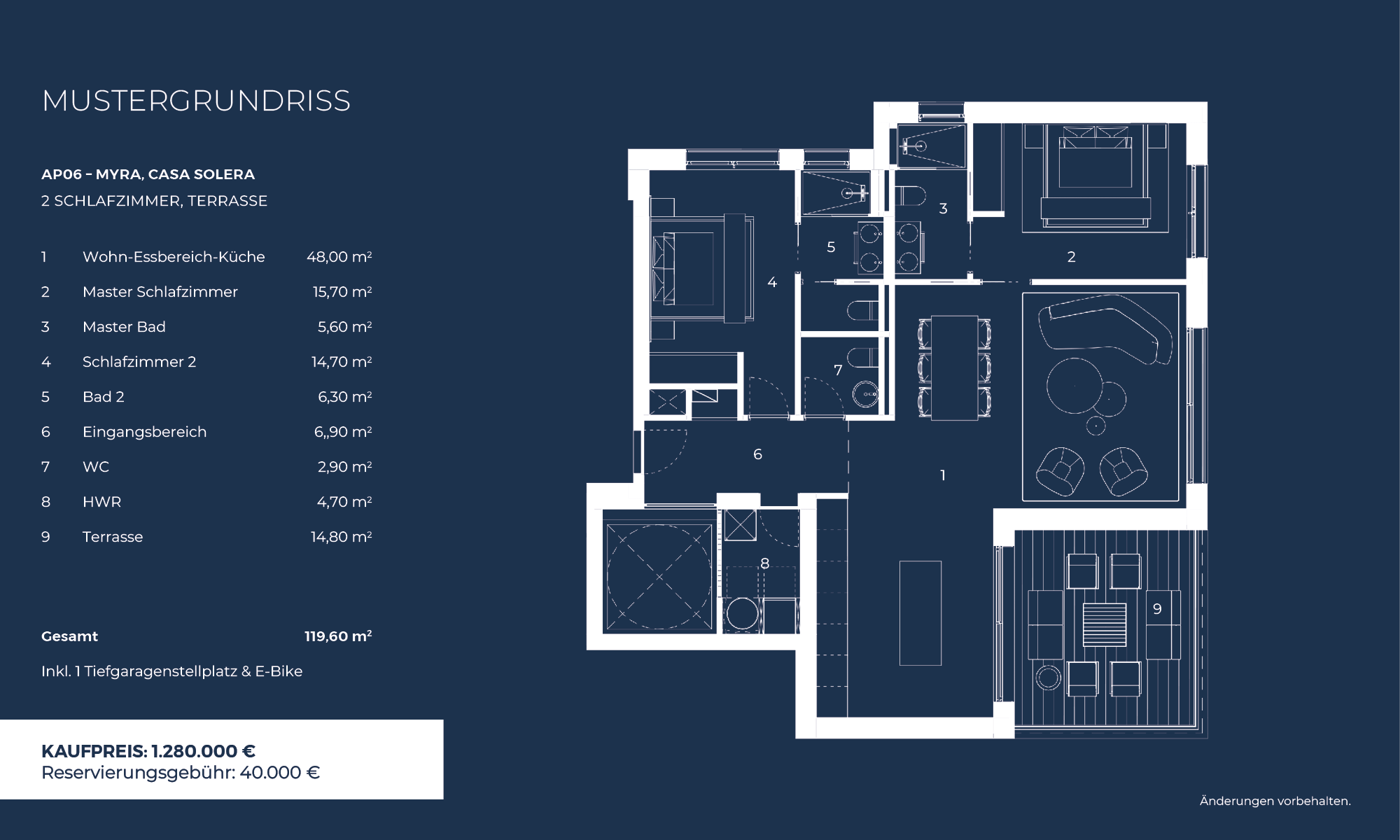 ATLANTIS Grundrisse Myra