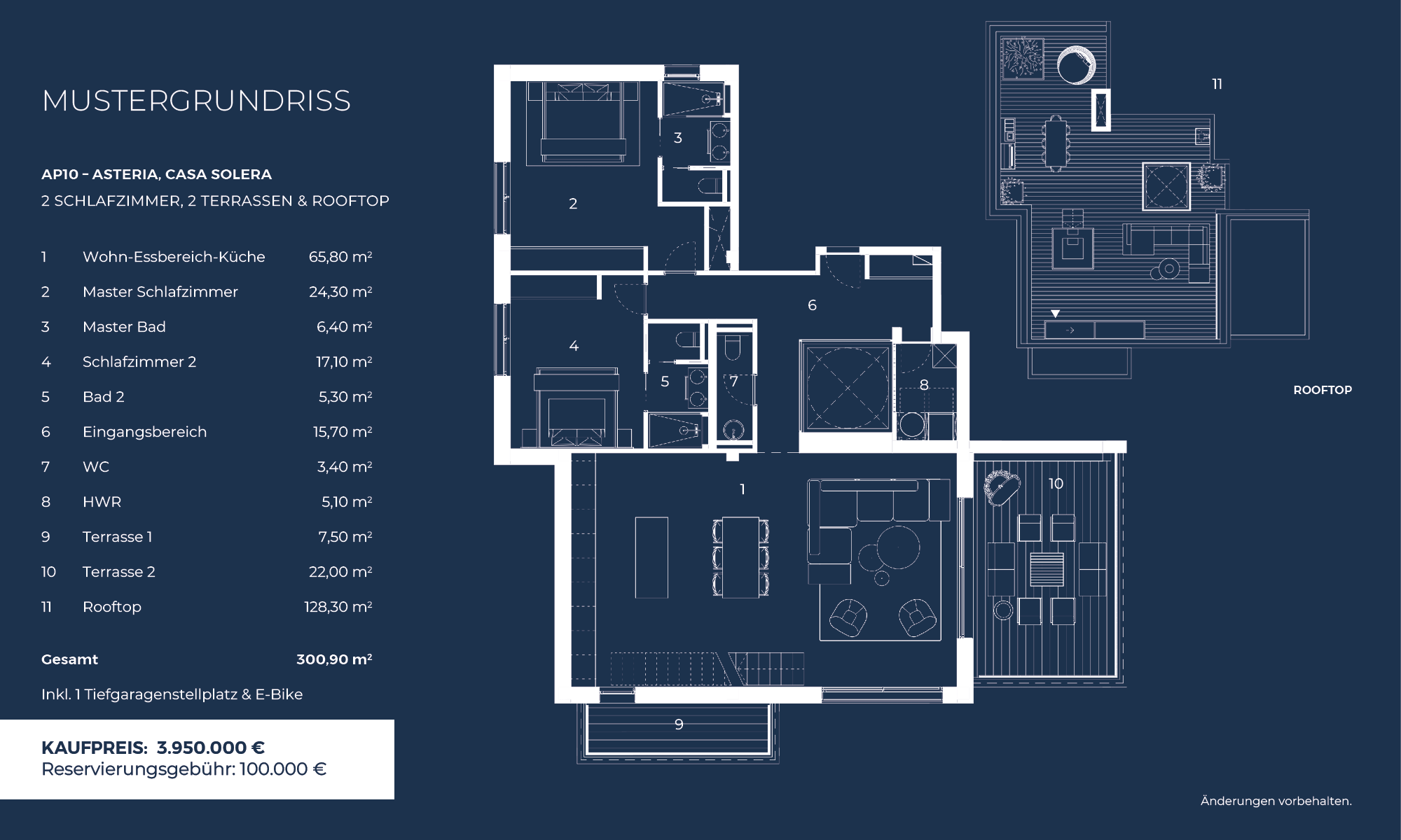 ATLANTIS Grundrisse Solera