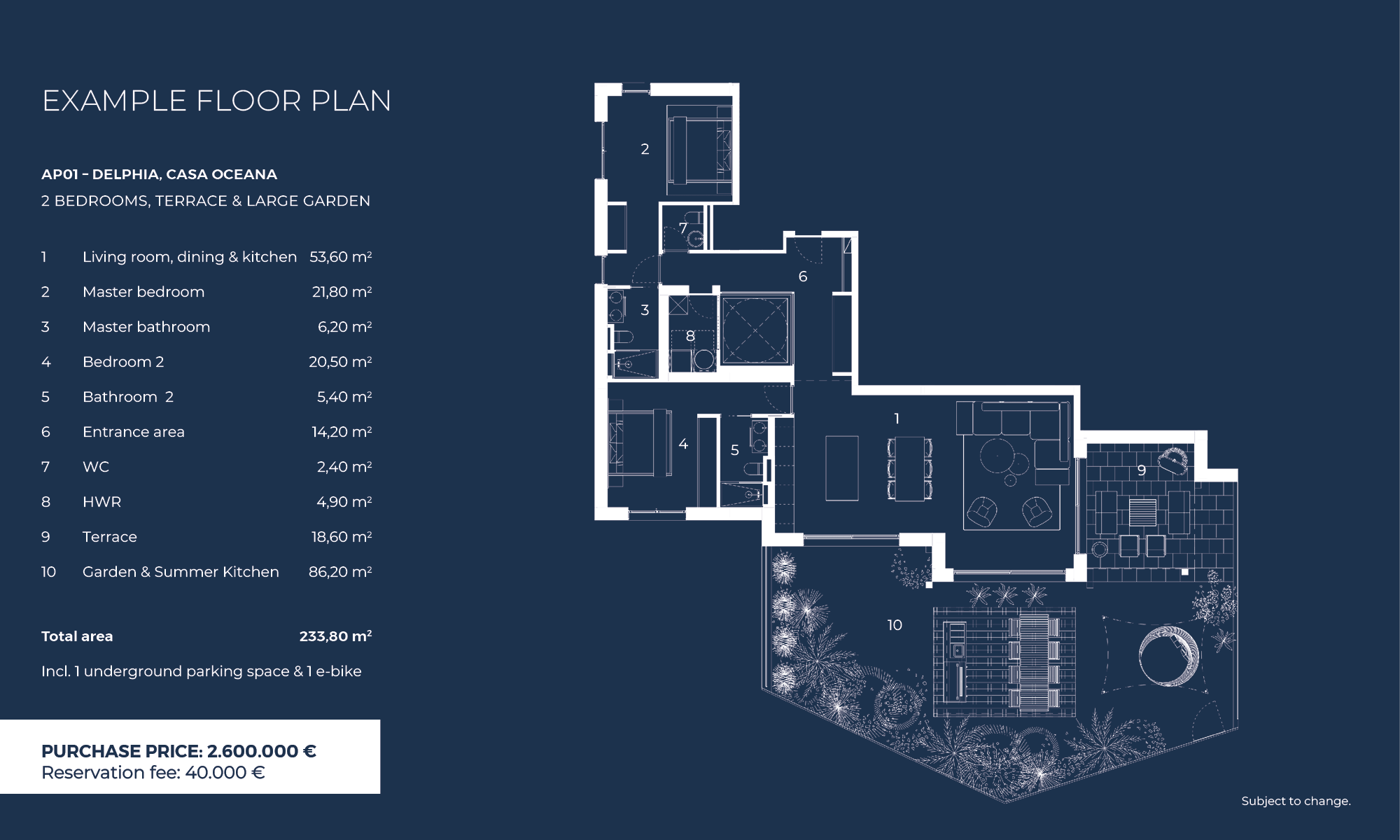 ATLANTIS Grundrisse Oceana